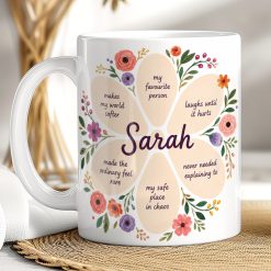 Personalised Best Friend Mug – Custom Floral Friendship Gift with Name