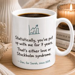 Funny Anniversary Mug – Personalised Couple Gift