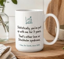 Funny Anniversary Mug – Personalised Couple Gift - Image 5