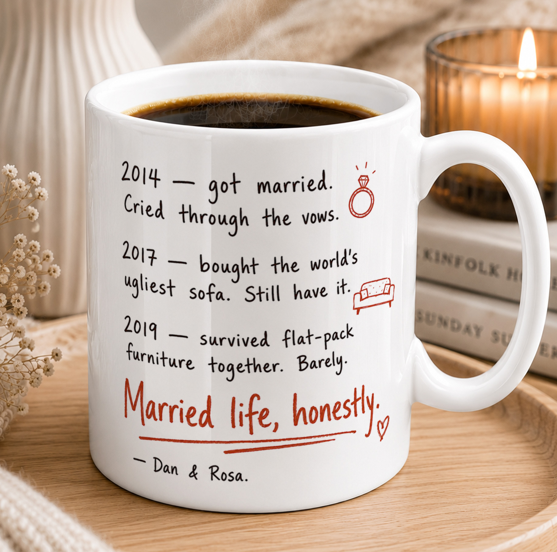 Personalised Marriage Timeline Mug – Funny Couple Gift