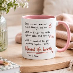 Alternative view of Personalised Marriage Timeline Mug – Funny Couple Gift